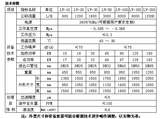 http://www.aqbiluo.cn/