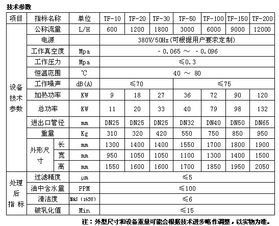 http://www.aqbiluo.cn/