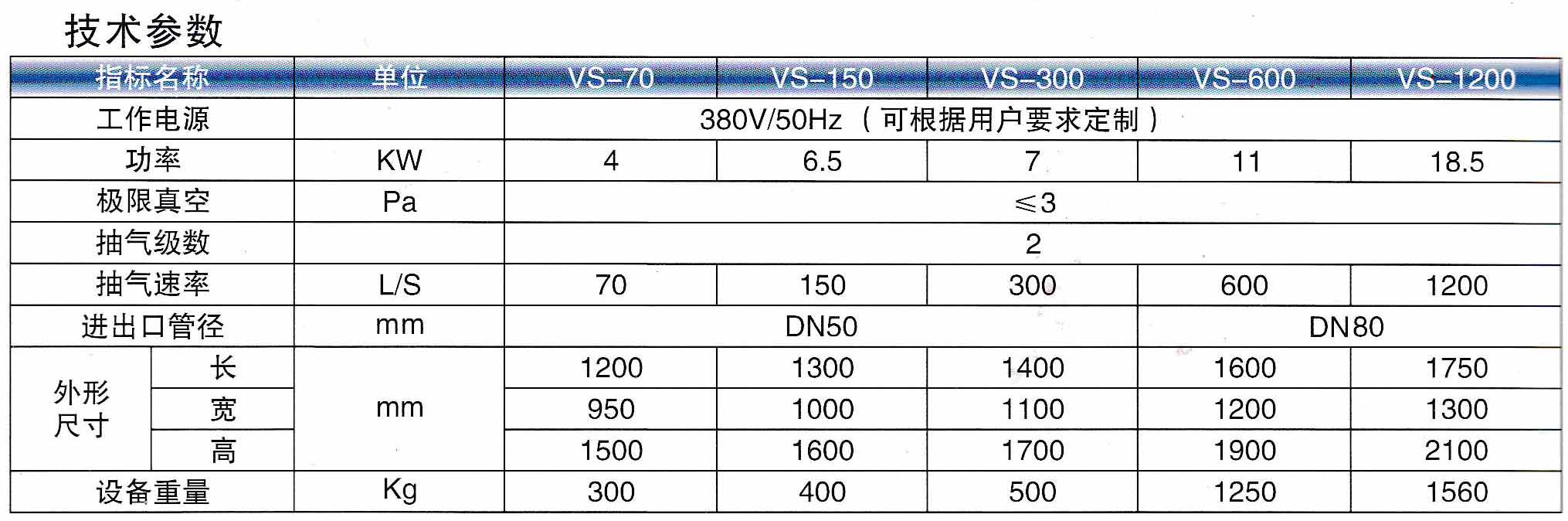 http://www.aqbiluo.cn/