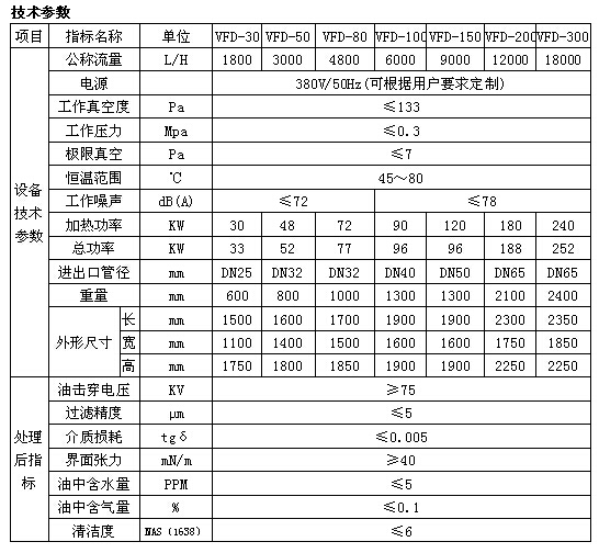 http://www.aqbiluo.cn/