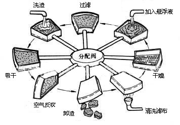 http://www.aqbiluo.cn/