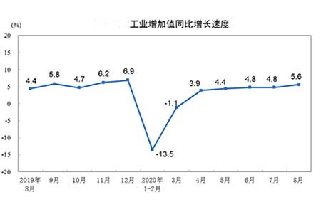 http://www.aqbiluo.cn/