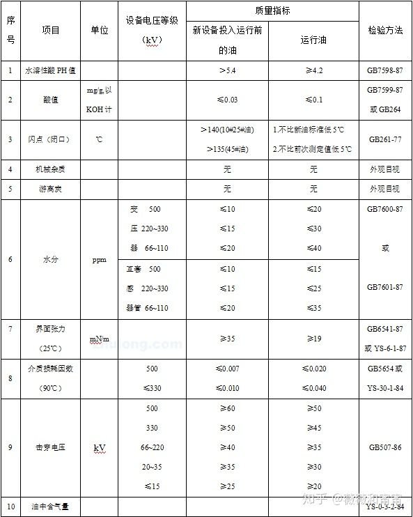 http://www.aqbiluo.cn/