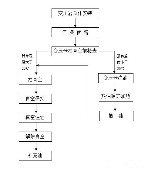 http://www.aqbiluo.cn/