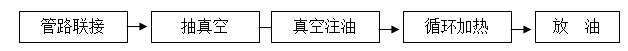http://www.aqbiluo.cn/