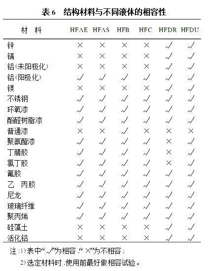 http://www.aqbiluo.cn/