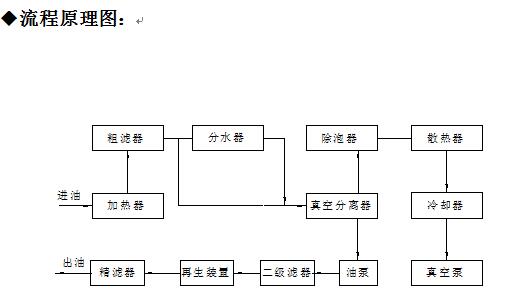 http://www.aqbiluo.cn/