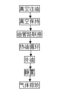 http://www.aqbiluo.cn/