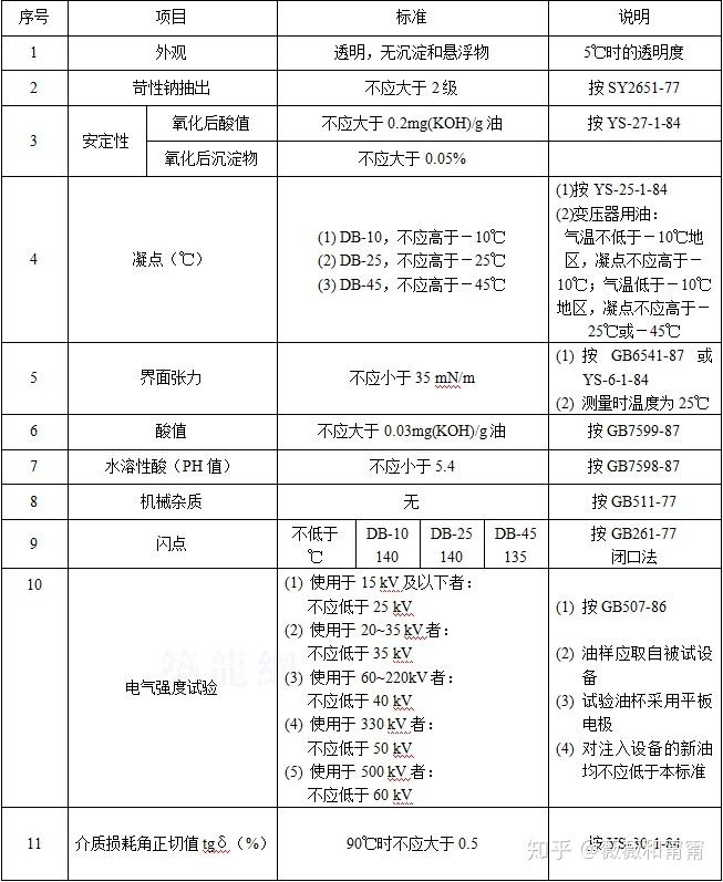 http://www.aqbiluo.cn/