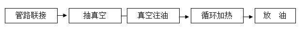 http://www.aqbiluo.cn/
