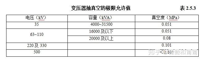 http://www.aqbiluo.cn/